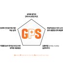 대전삼육중학교 이미지