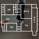 서울미소치과의원 티스토리