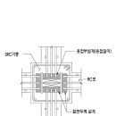 SRC기둥과 RC보 접합부 검토 이미지