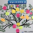 이매2동주민자치센터 이미지