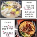 공포마라탕 | ‘진짜’ 배우들과 함께 한 역대급 크라임씬 폐가살인사건 스토리 개맛깔난 후기
