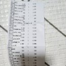 의정부푸르미 마트 이미지