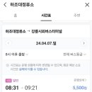 세븐일레븐양양하조대점 이미지