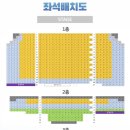 뮤지컬 맘마미아 위메프 S석 후기｜좌석 랜덤 배정 주의