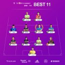 2019 K리그1 서울vs울산 이미지