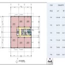 새샘의원 이미지