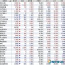 무림모터스 이미지