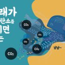 자원순환교육지도사 1급 이미지