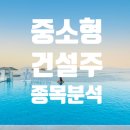 (주)일성종합건설 이미지