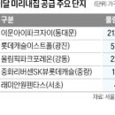 미리내 이미지