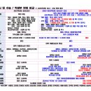 타임영어학원 이미지