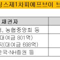 휴먼스미디어