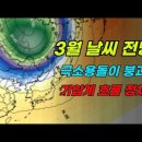 3월 날씨 전망: 블로킹 현상 지속, 기압계 정체 이미지