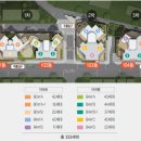 신안동9 이미지