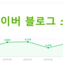 월천본진