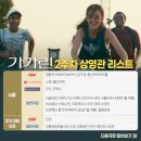 가가린 | 영화 가가린 (Gagarine,2020) 후기