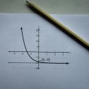 모델 이미지