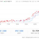 대자연마을 이미지