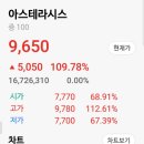 아스테라시스 공모주 상장일 매도후기 ..데이원컴퍼니 3개월환매청구권