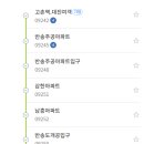 반송우체국(영산대학교입구) 이미지