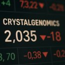 (주)크리스탈바이오 이미지