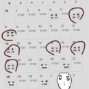 영신스크린 | <25-26KBL> 뭐? 농구영신 예매했는데 연패들어갔다고?