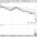 한라토건(주) 이미지
