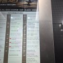 강남봄약국 | [오늘의 일상] 강남 안과 스마일라식 + 각막강화술 내돈내산 후기👓