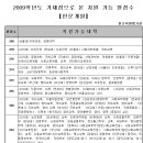 [2009학년도 수능 예상배치표] 가채점으로 본 지원 가능 원점수(인문계) 이미지