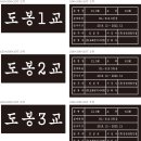 도봉1교