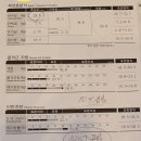 핏붐(FIT BOOM) 네이버블로그