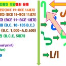 사이메드 이미지