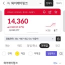 24년 10월 공모주_와이제이링크 매도후기