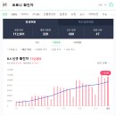 중앙판촉물