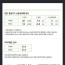 🧐라섹 검안 후기(3)🧐 | ㅅㅇ,ㅅㅇㅇㅅ,ㅂㅇㅁ | 최종선택 안과/검안시 물어볼 내용/Q&amp;A