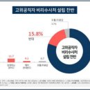 금지농약사 이미지