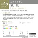 국화1리(서문) 경로당 | [인천 강화] 강화나들길 15코스 고려궁 성곽길을 걷다/ 남문/ 남장대/ 국화저수지/ 북문/ 동문