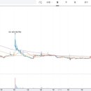 (주) 비엘홀딩스 이미지