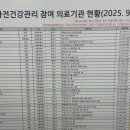 이룸산부인과의원 이미지