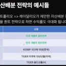 숭실대학교 정보과학대학원 | <제임스 스트리트 퀀트 투자 스터디 2기 후기>