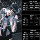 주식회사 내추럴테크 이미지