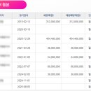 샘마을쌍용 이미지