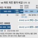 남김 이미지
