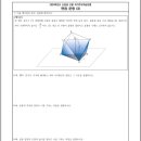 대구일과학고등학교 | 대구일과학고등학교 합격후기 2탄! 대실초공부방 지니공부방