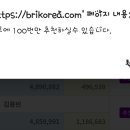 브랜드평판 예능프로그램. 라이징스타. 스타 이미지