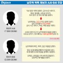 [단독] "20명에게, 그 사건을 물었다"…남주혁, 학폭 제보 검증 이미지