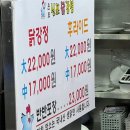 동인천 신포국제시장 나들이_스시민,신포닭강정,신포참숯김 내돈내산 솔직후기