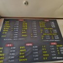 비룡앞 도로변 이미지