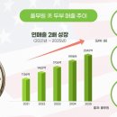 풀무원_카카오페이