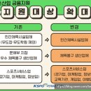 스포츠무도학원 이미지
